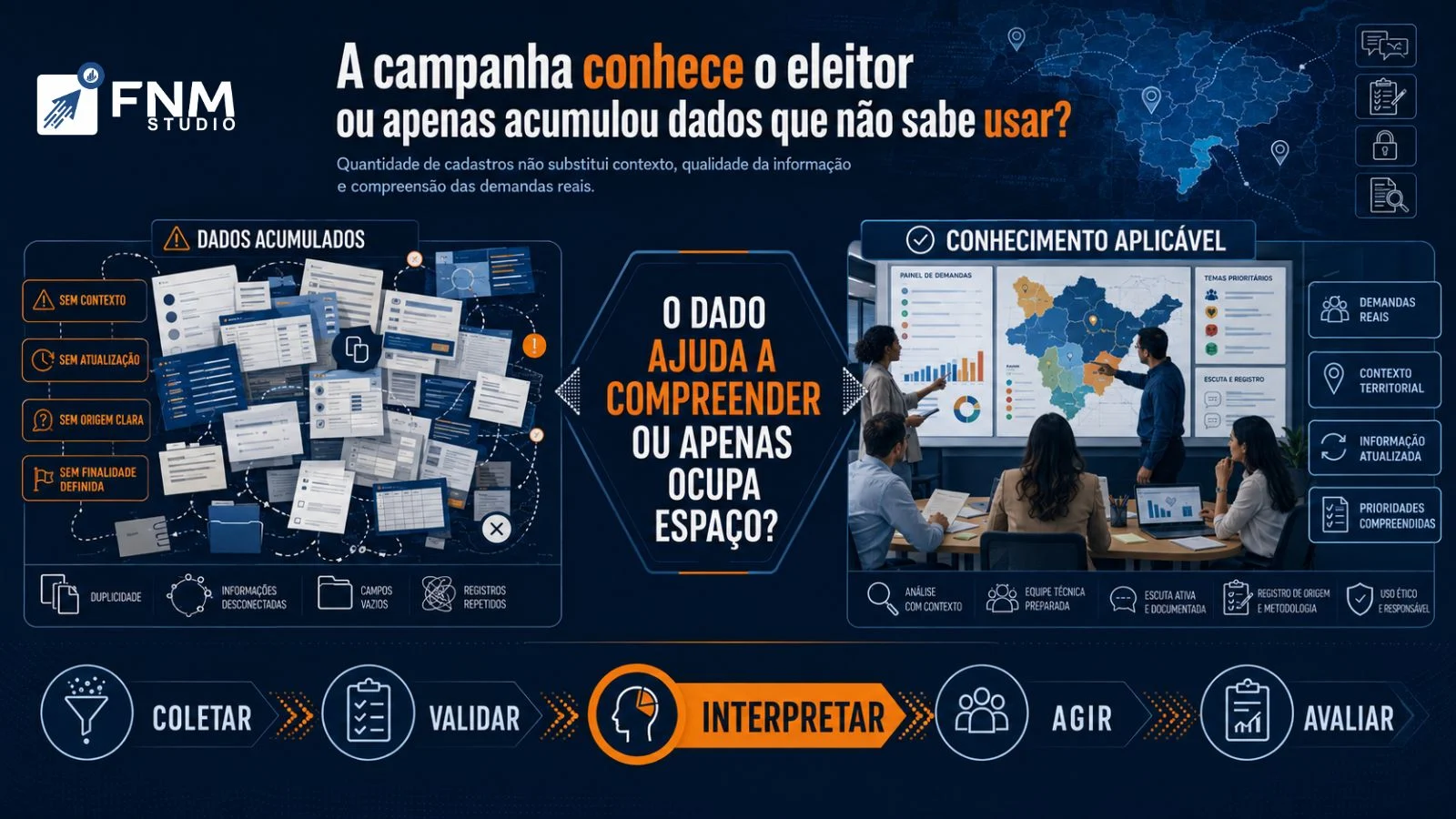 A campanha conhece o eleitor ou apenas acumulou dados que não sabe usar?
