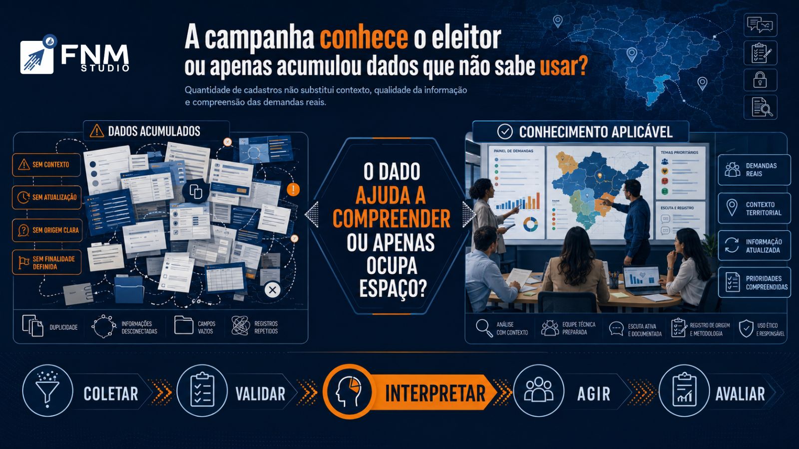 A campanha conhece o eleitor ou apenas acumulou dados que não sabe usar?