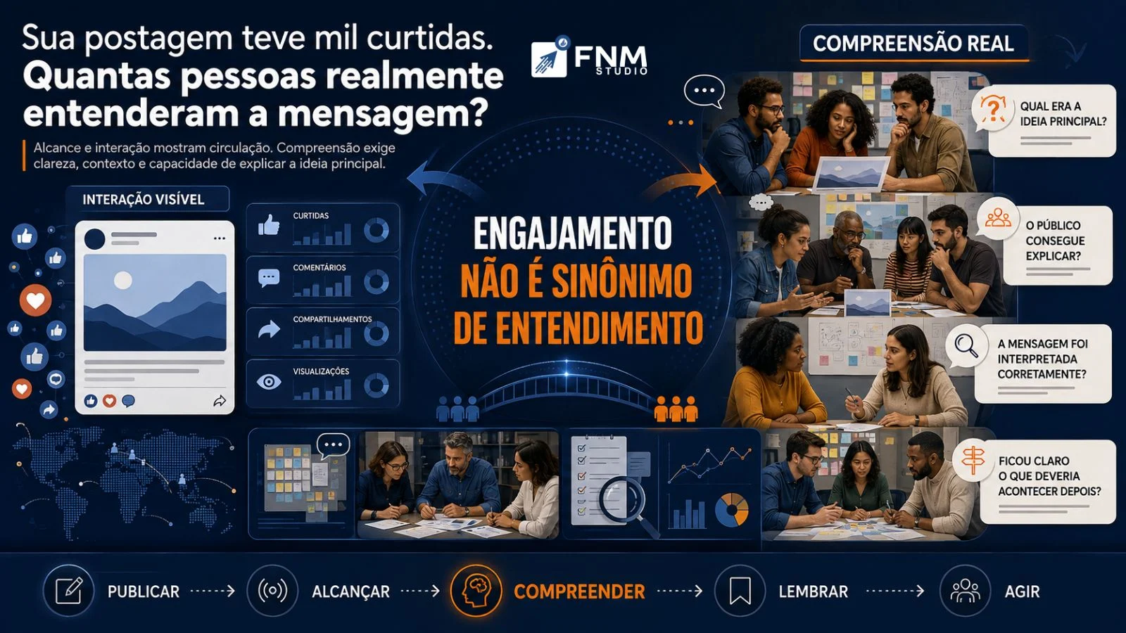 Sua postagem teve mil curtidas. Quantas pessoas realmente entenderam a mensagem?