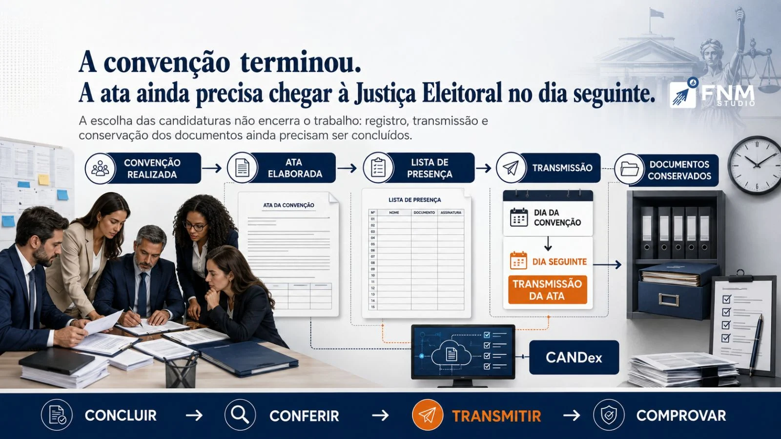 Mobilização não começa com pedido de voto. Começa quando a comunidade percebe que foi ouvida.